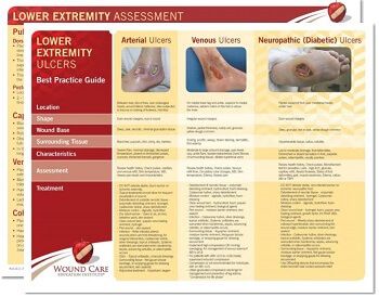 Wcei Wound Care Manual Download